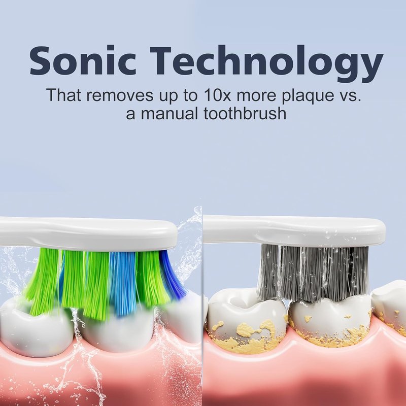 Sonic Electric Toothbrush for Adults & Kids - 8 Brush Heads, 5 Modes, 90-Day Battery Life | Pink