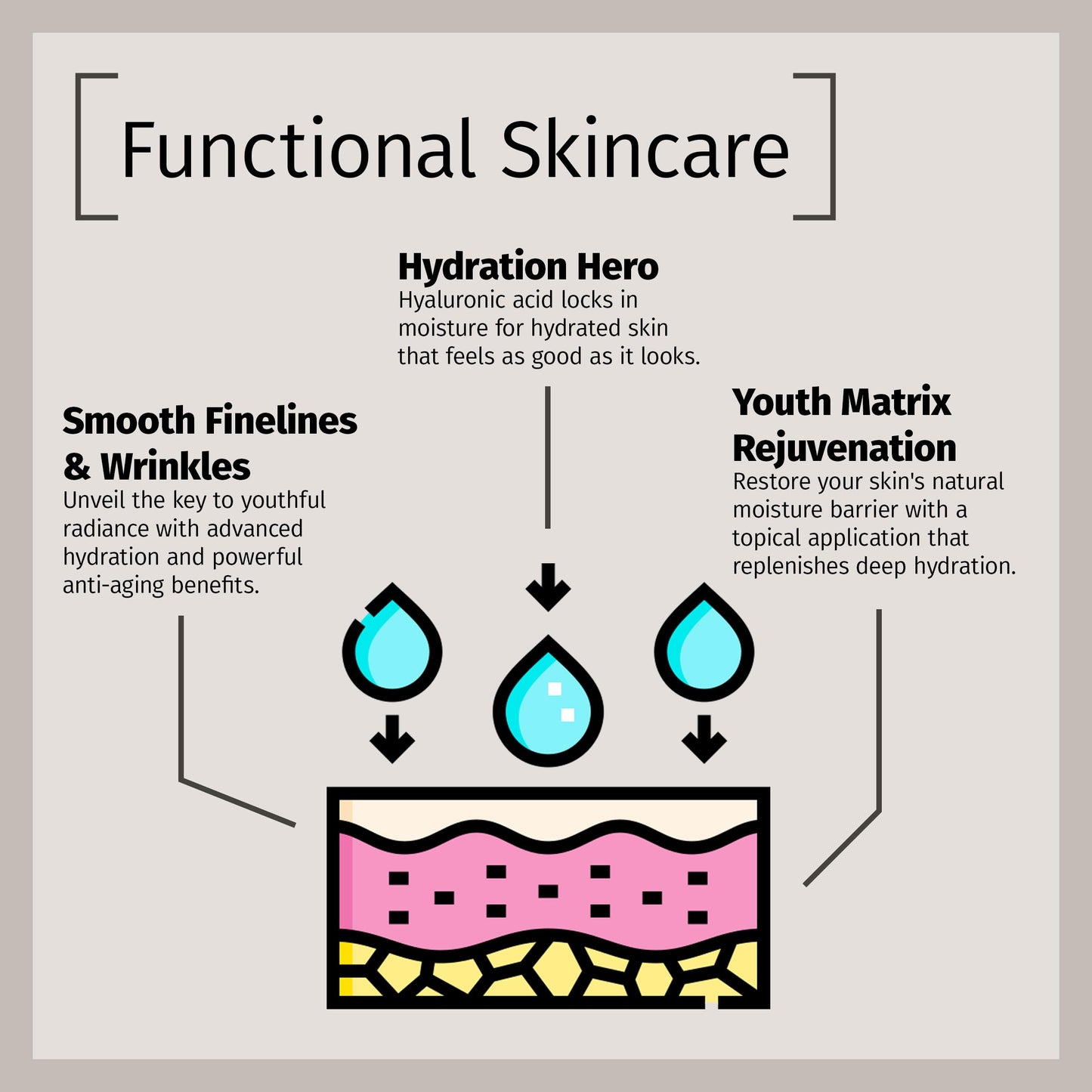 Reviva Labs Hyaluronic Acid Serum for Face and Neck - Moisturizing, Nourishing, and Hydrating Serum Acido Hialuronico - Face Serum for Women, 1 Fl Oz