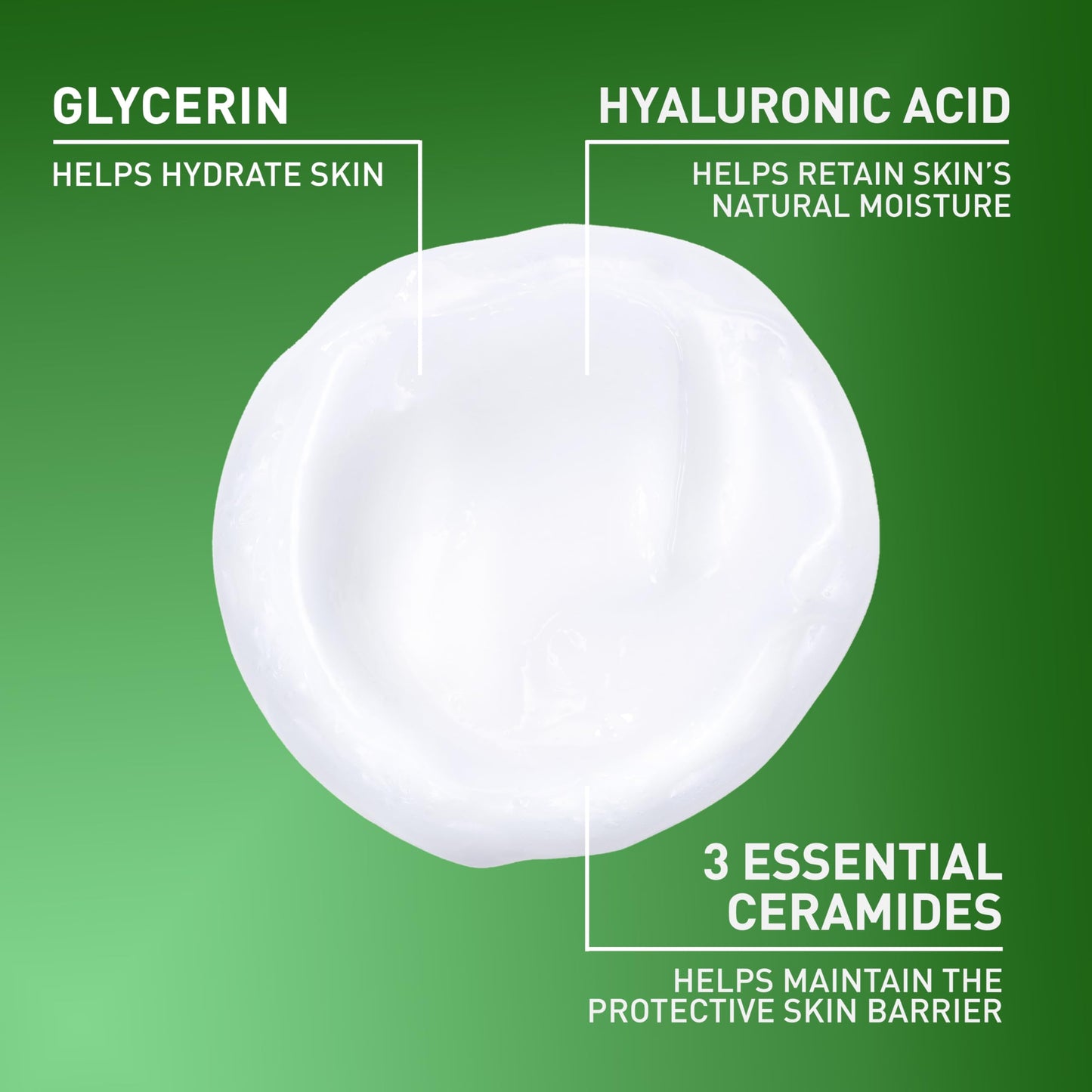 CeraVe Hydrating Facial Cleanser, Moisturizing Face Wash For Dry Skin, Hyaluronic Acid + Ceramides + Glycerin, Hydrating Cleanser For Normal To Dry Skin, National Eczema Association Certified, 8oz
