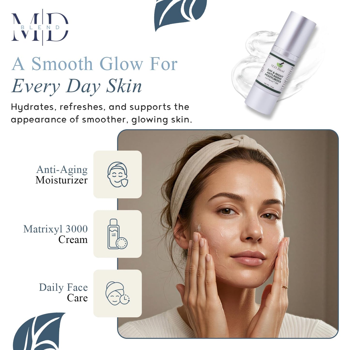 M.D. Blend Day & Night Face Moisturizer with Matrixyl 3000, Hydrating, 1 Oz
