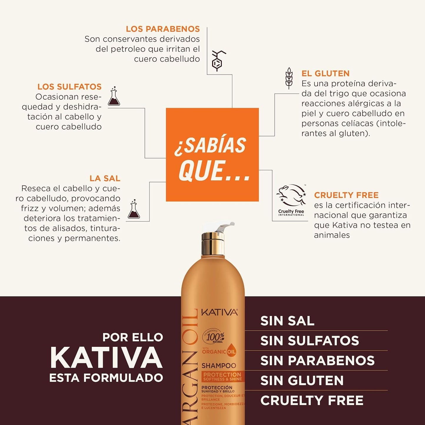Kativa Argan Oil Shampoo - Nourishing Hair Treatment | 1000 ml