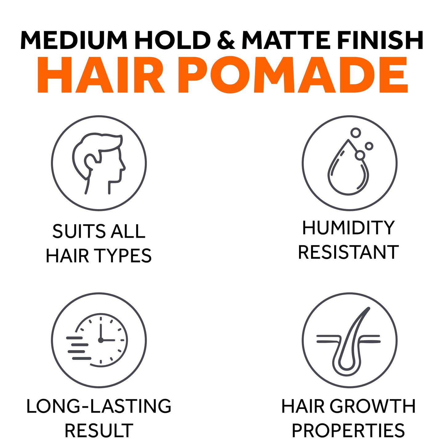 FOLLICLE BOOSTER Hair Growth Pomade - 1 Pack, Infused with Thinning Combating Ingredients, Water-based Cream Formulation, Ethically Sourced, Medium Hold Matte for Men, Styling