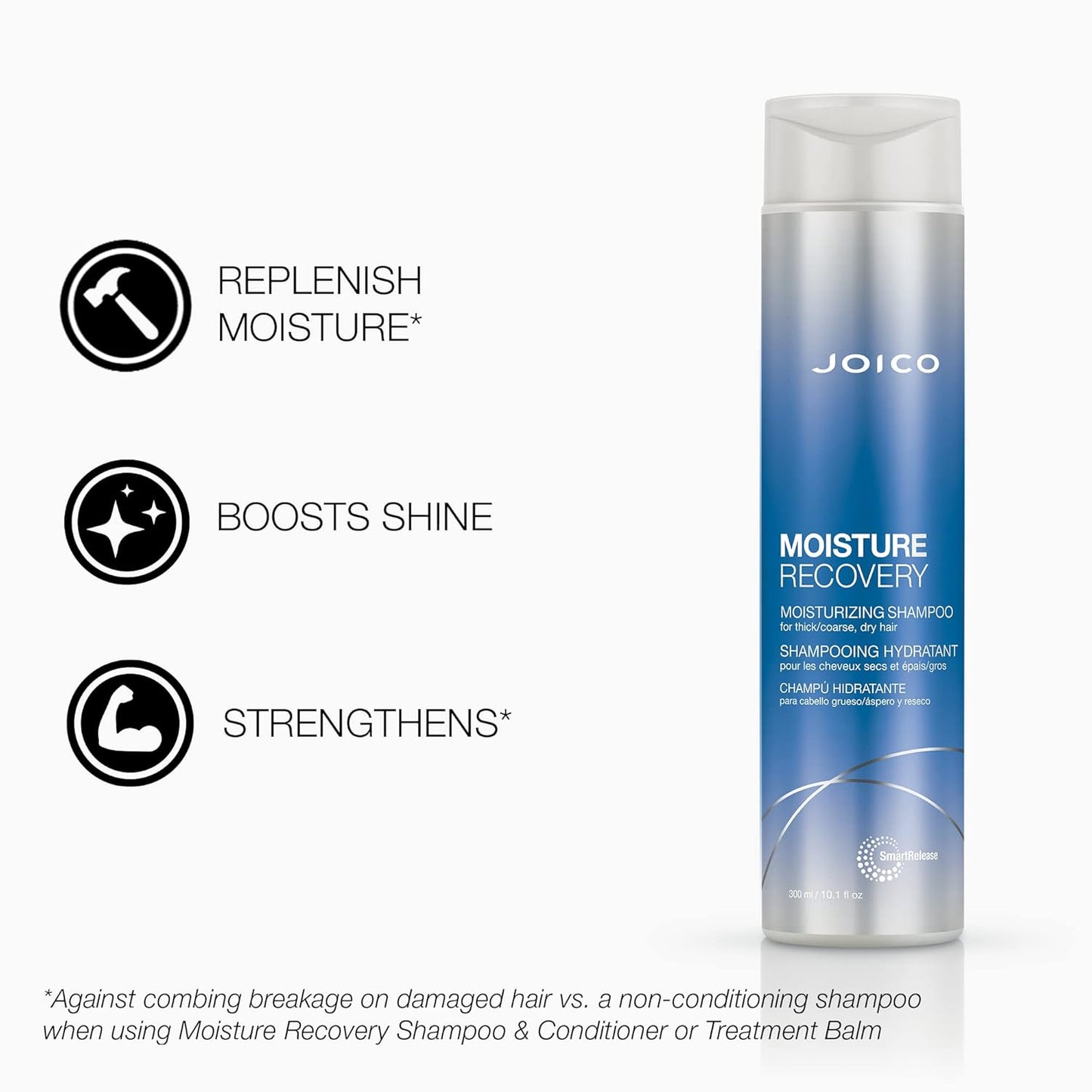 Joico Moisture Recovery Shampoo & Conditioner Set - Hydrating Formula for Thick, Coarse, Dry Hair | 33.8 Fl Oz