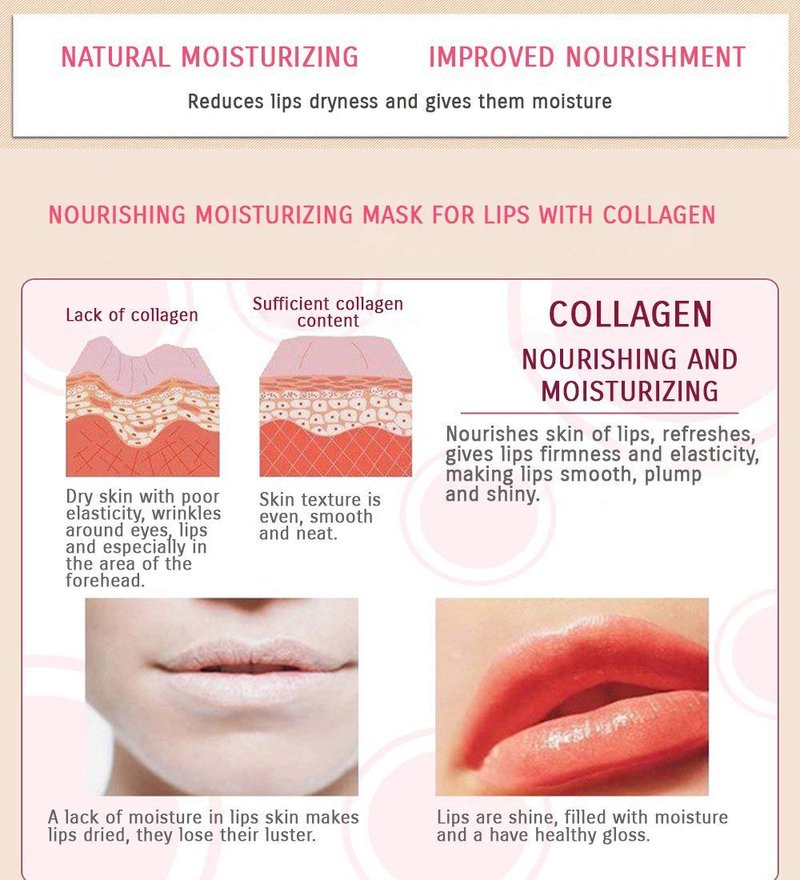 Felico 30Pcs Lip Mask Under Eye Masks Patches,Crystal Collagen Hydrating Moisturizing Smoothing Lips Gel Pads for Puffy Eyes Bags,Dark Circles,Puffiness,Fine Lines,Wrinkles,Anti-Aging Red Pomegranate