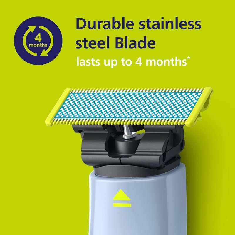 Philips OneBlade Replacement Blades - Face & Body Grooming Kit | Pack of 2, Anti-Friction Design