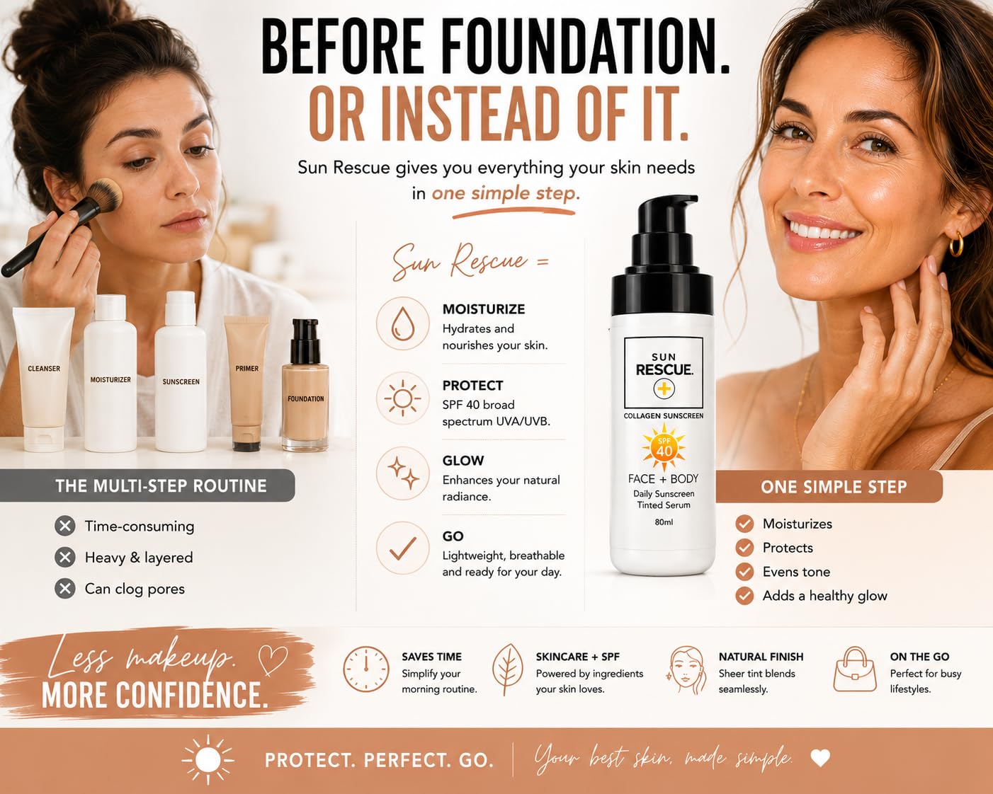 Sun Rescue SPF 40 Tinted Moisturizer -Face & Body, 2-Pack | Collagen + Vitamin C Broad Spectrum UVA/UVB Protection | Hydrating Sheer Tint for Healthy, Radiant Skin | 2 x 80ml