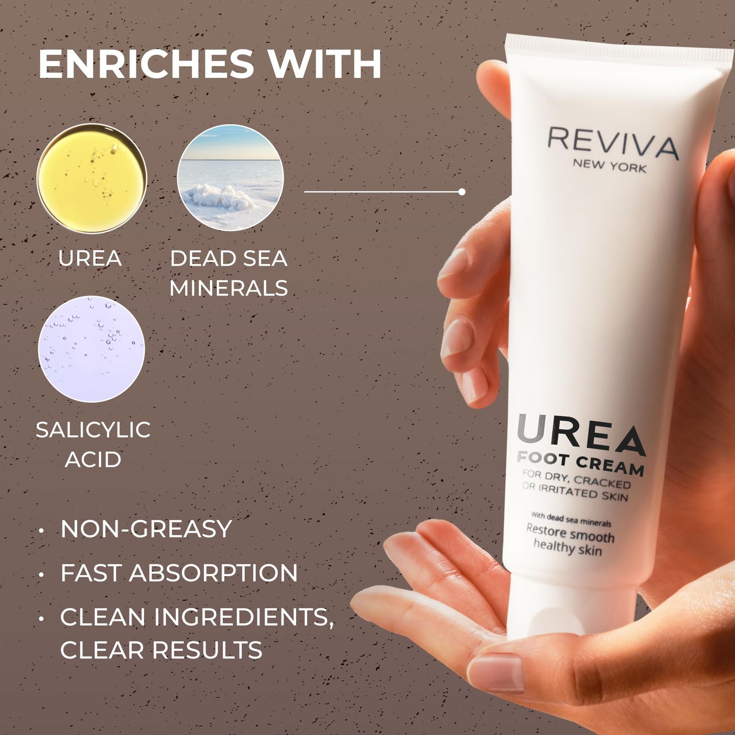 REVIVA NEW YORK Foot Cream for Dry Cracked Feet with Urea & Salicylic Acid - Intensive Foot Cream & Foot Callus Softening - Cracked Heel Cream & Toenail Softener with Dead Sea Minerals