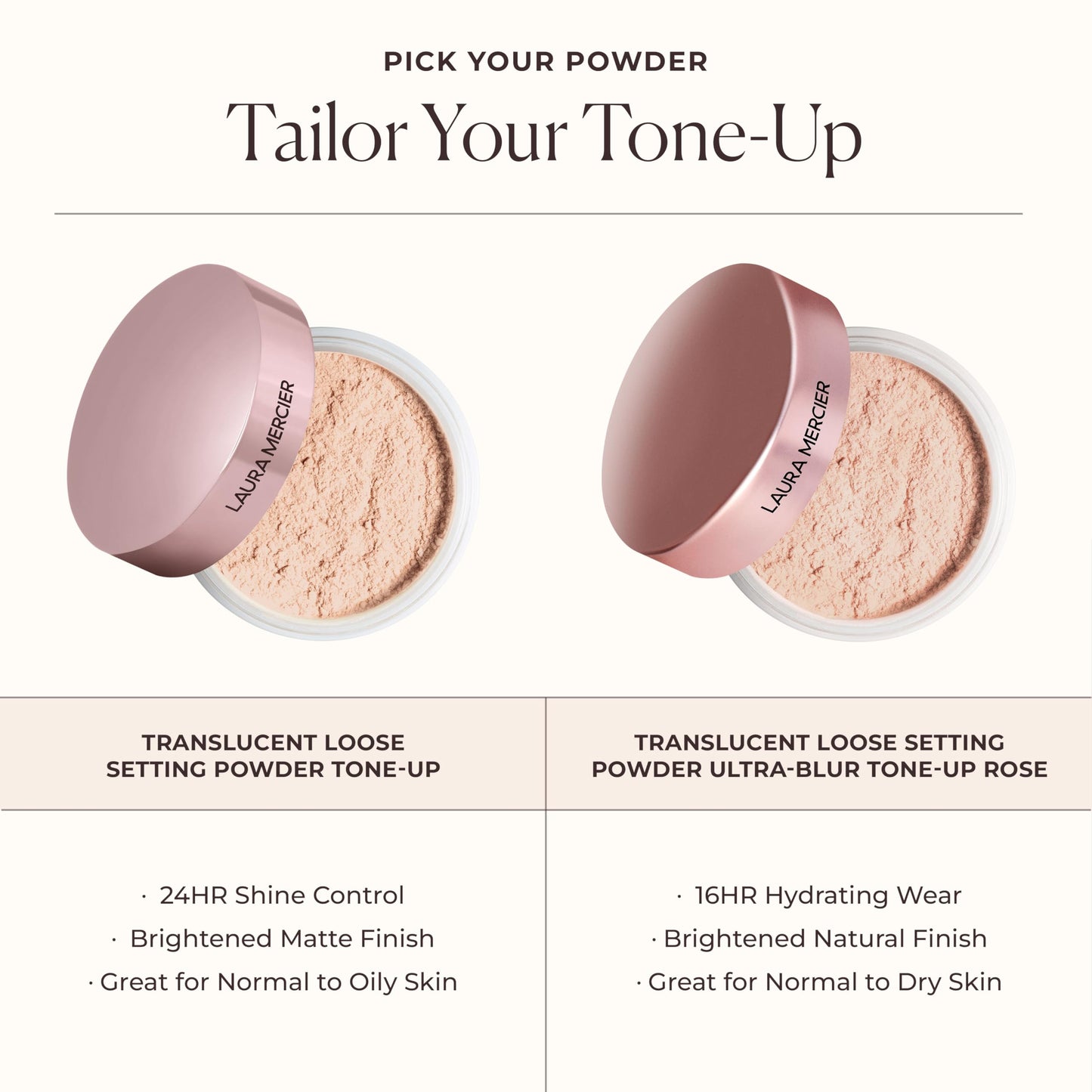 Laura Mercier Translucent Loose Setting Powder, 24HR Shine Control, Infused with Vitamins C + E, Soft Matte Finish, Normal to Oily Skin, 4 Shades for Virtually All Skin Tones, Holiday Gift Set