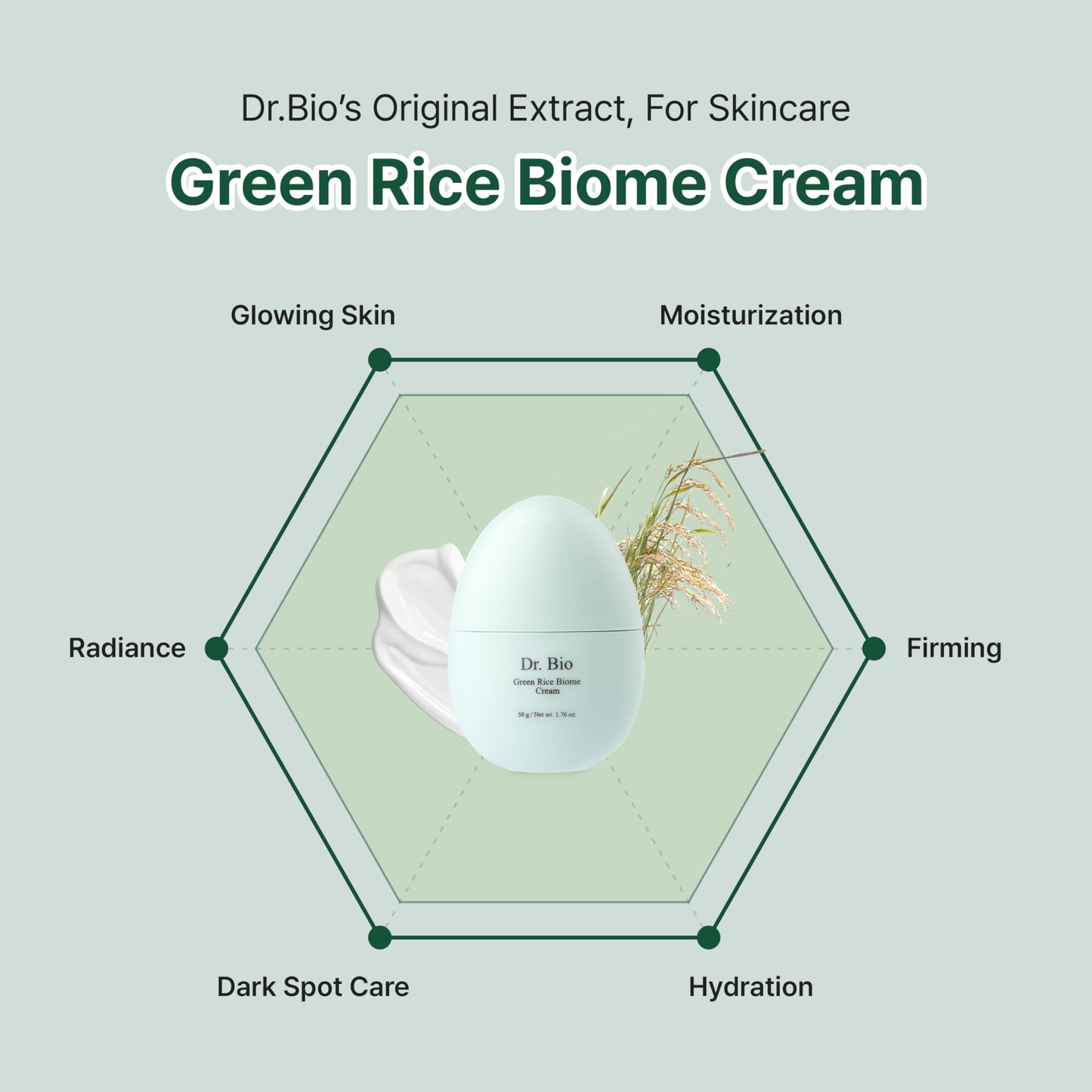 Dr.Bio Green Rice Biome Cream (1.69 fl.oz) with Probiotic, Vegan Moisturiser, Reduce Dark Spot, Treat Hyperpigmentation & Blemish, Radiant Skin, Skin Barrier Care, Fragrance-Free, Korean Skincare