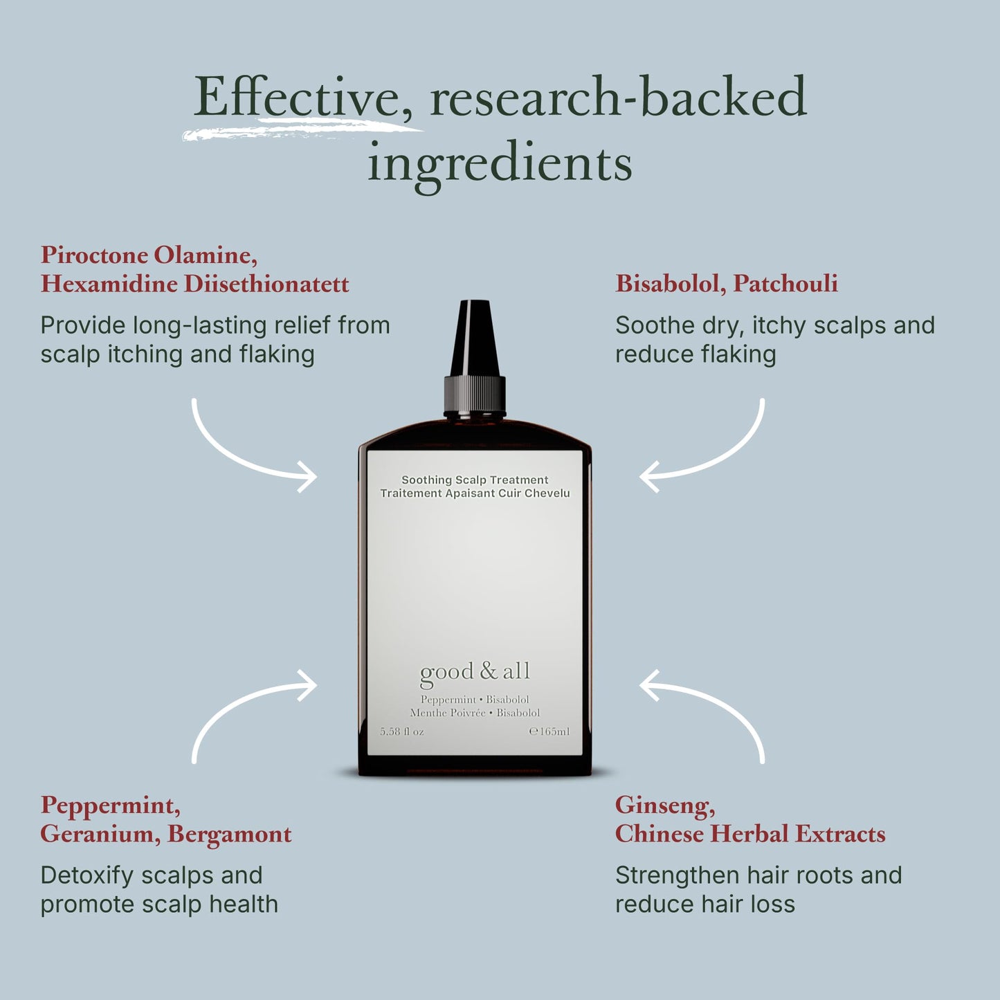 Good&All Dry Itchy Scalp Treatment - Leave-in Itch Relief with Peppermint & Bisabolol, Fragrance-Free, Paraben-Free, Vegan, Cruelty-Free - 5.58 fl oz