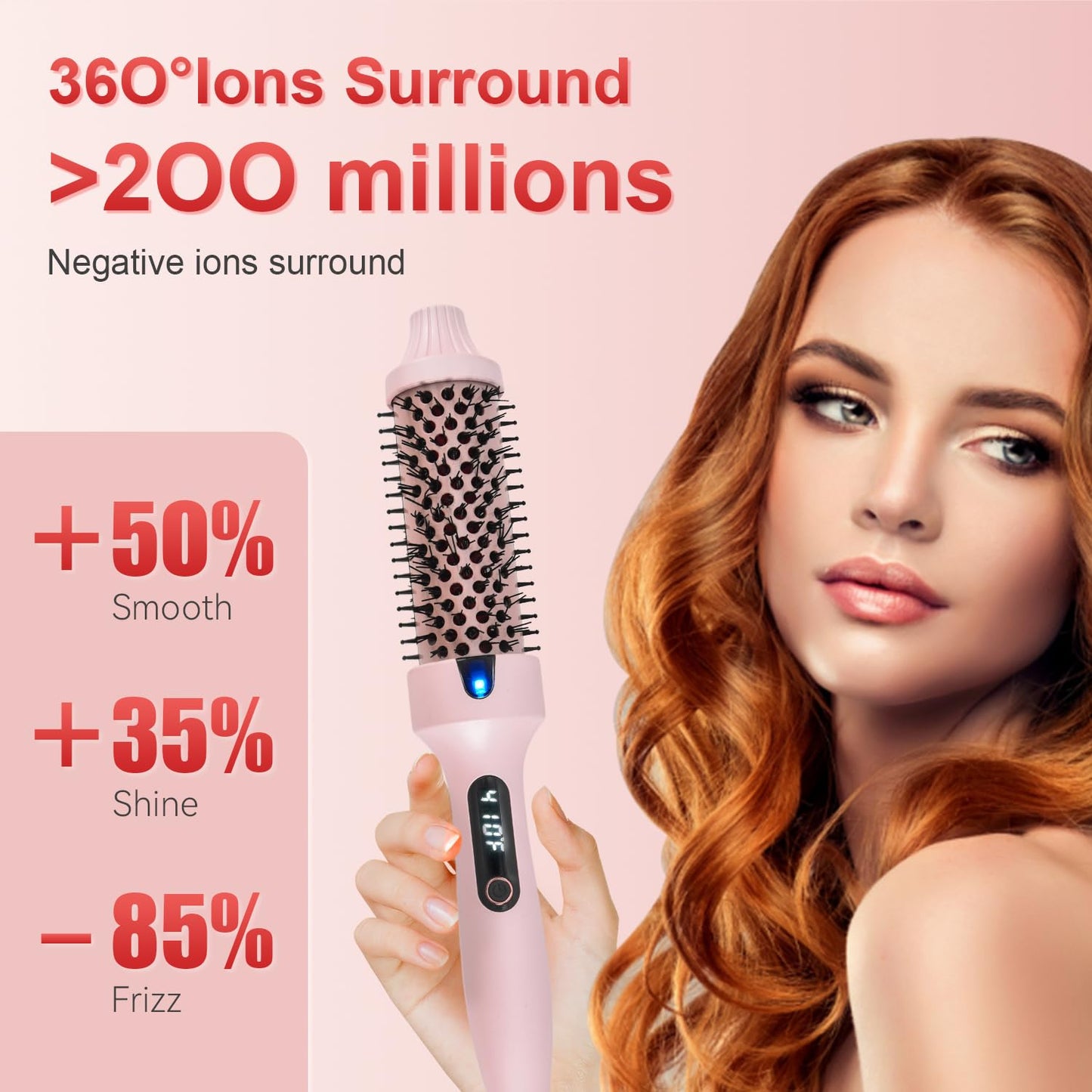 HYTAMY Thermal Brush, 1.5 Inch Heated Round Brush for Blow-Dry Styles, Shinier and Smoother Hair, Portable Travel Styling Tool, Gift for Women (Pink)