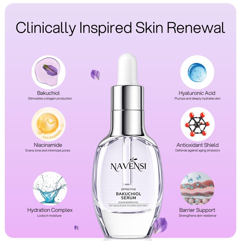 Navensi Bakuchiol Face Serum 50ml | Natural Retinol Alternative Bakuchiol Serum For Face With Hyaluronic Acid & Vitamin C | Hydrating, Firming & Anti Aging Serum for Wrinkles, Uneven Tone & Dull Skin