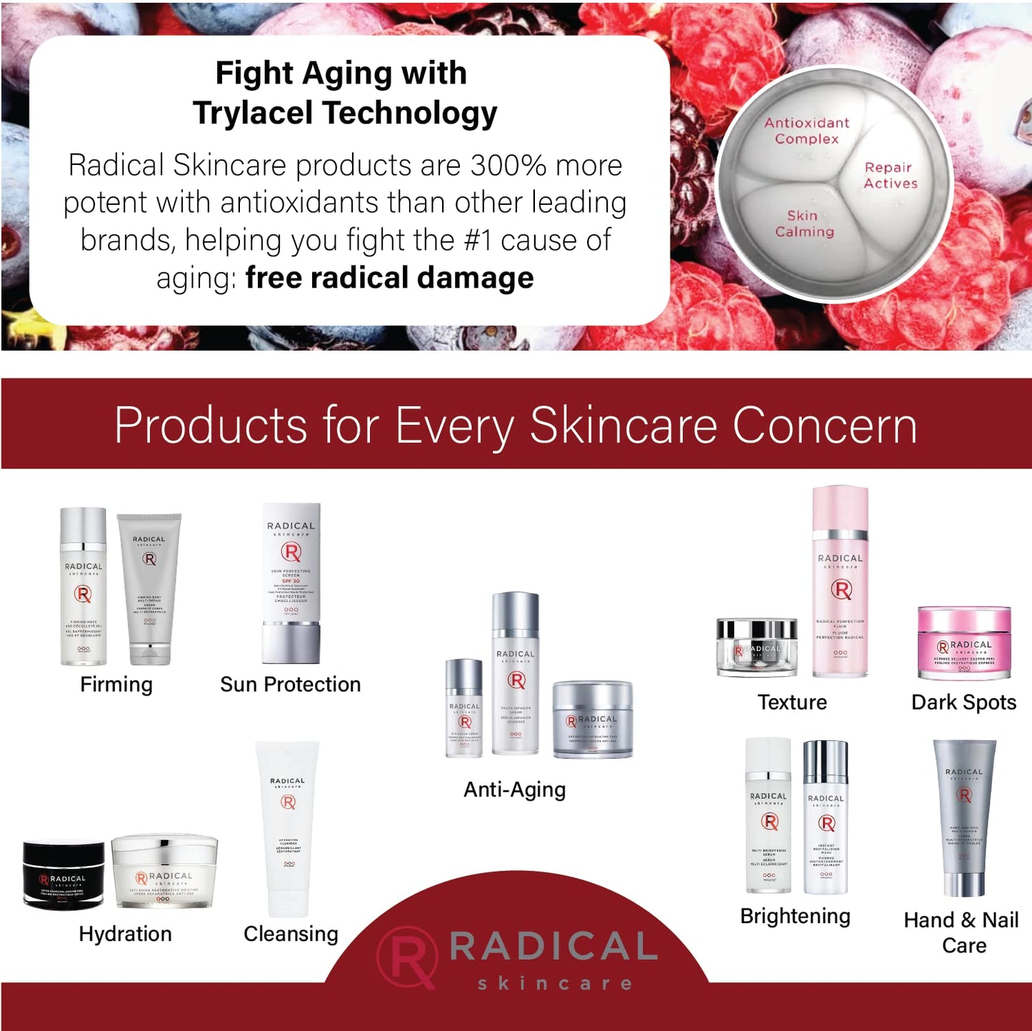 Radical Skincare Age Defying Exfoliating Pads Removes Dead Skin, Evens and Brightens Skin Tone for Radiant Glow | For All Skin Types Including Sensitive Skin | Paraben & Cruelty Free (15 Pads, 2 Pack)