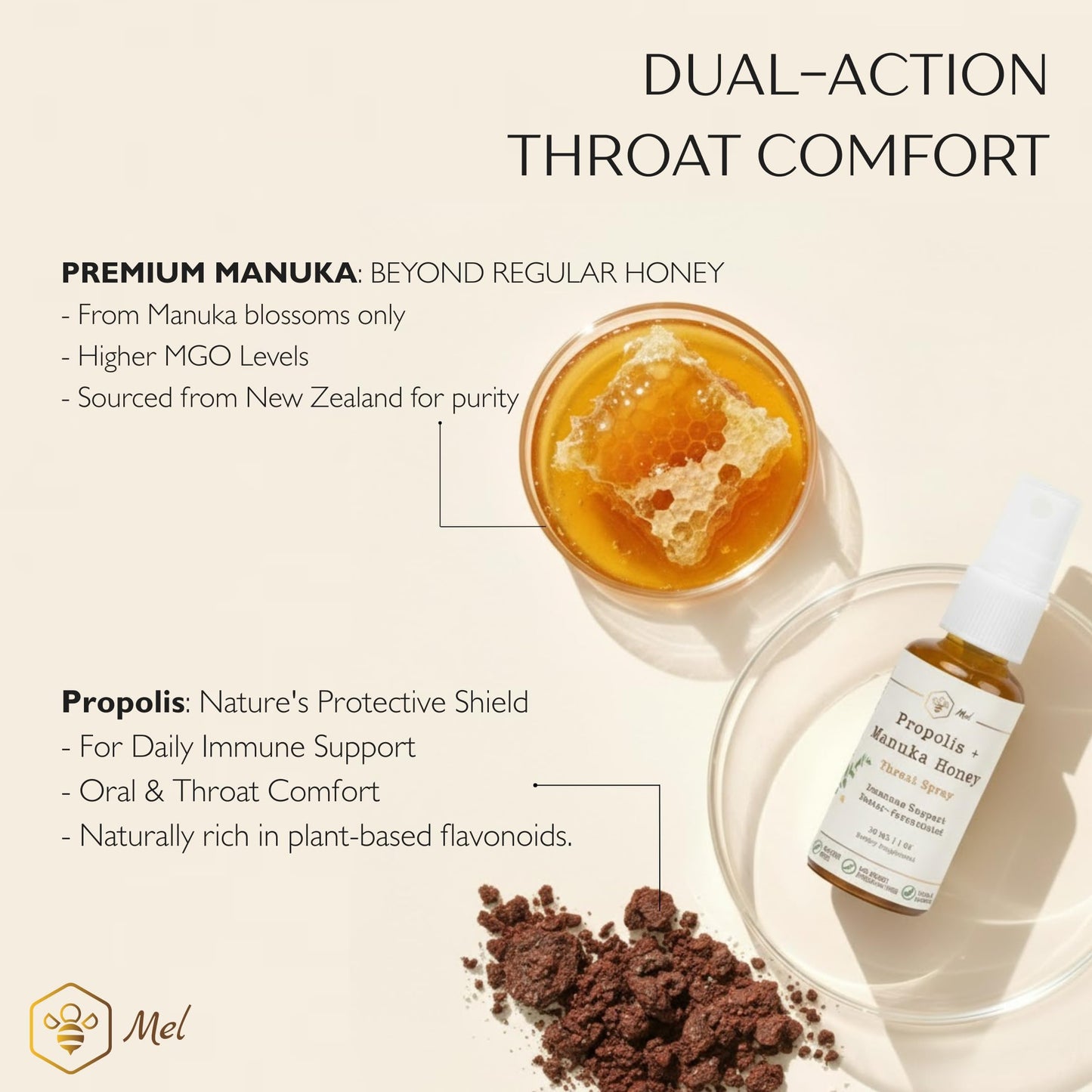 DELUXE SCOOTERS Propolis Throat Spray with Manuka Honey & Bee Propolis By Mel Honey, Soothing Throat Comfort, Immune Support, Gluten-Free, Alcohol-Free, Non-GMO, Keto, 1.01 fl oz