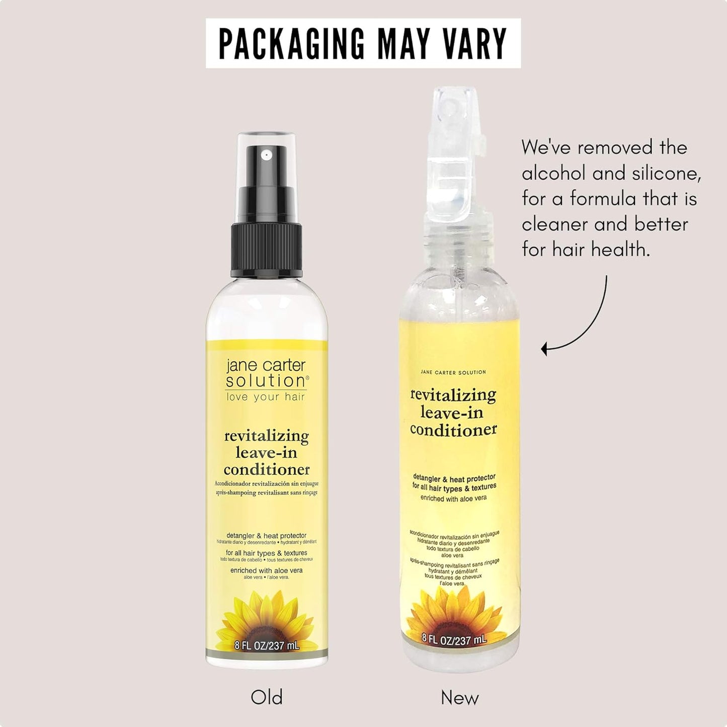 Revitalizing Leave-In Conditioner by Jane Carter - Nourishing Hair Treatment | 8 oz, 2 Pack