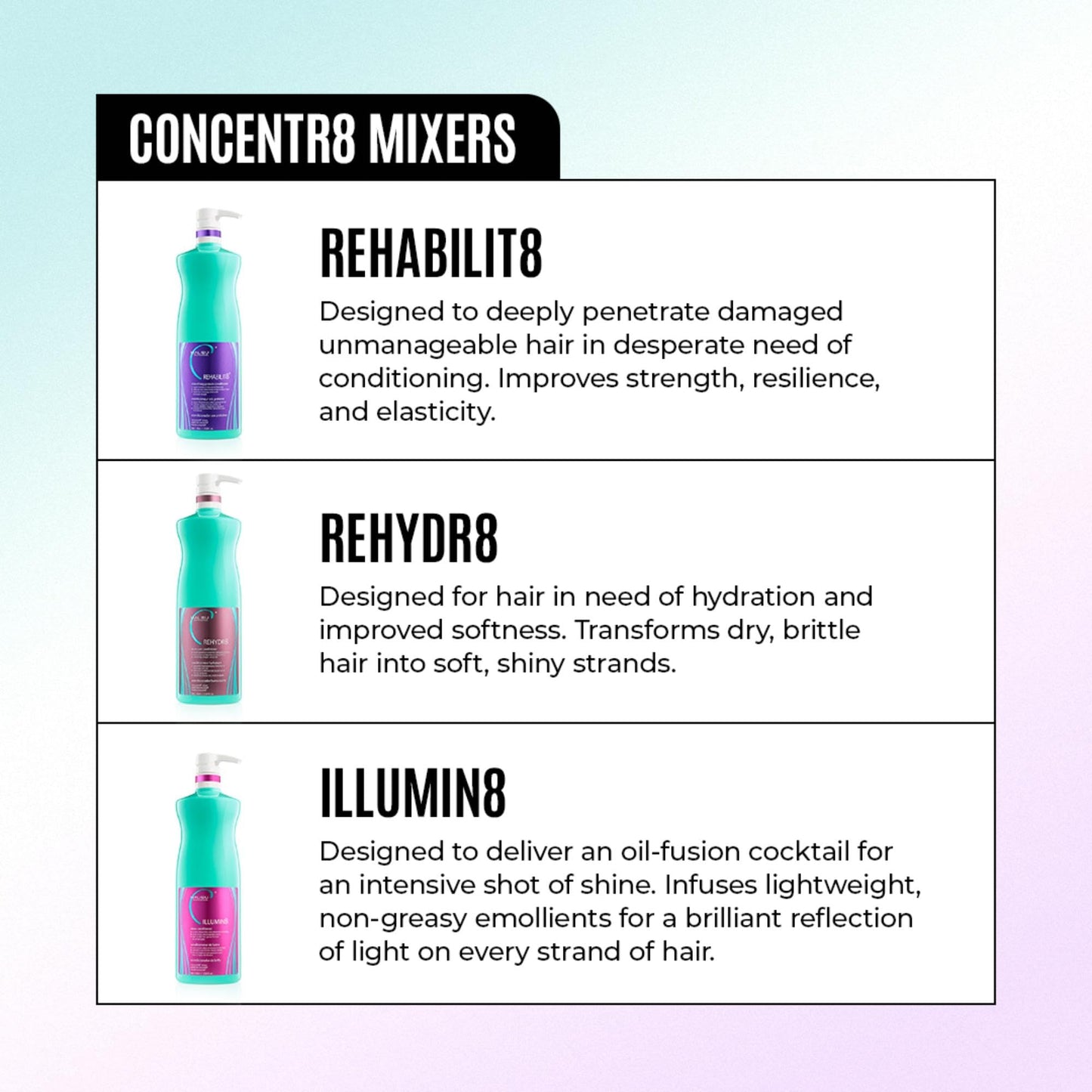 Malibu C REHABILIT8 Smoothing Protein Conditioner (6 Packets) - Replenishes Hair Protein & Amino Acids to Prevent Breakage - Hydrating Conditioner for Damaged Hair
