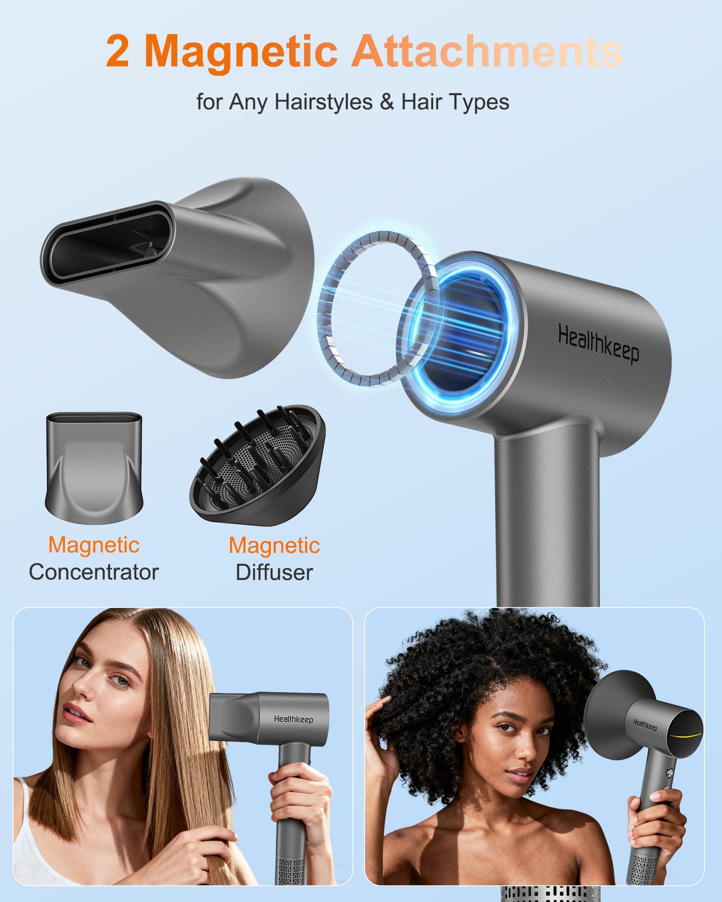 Ultimate Tech Turbo Hair Dryer – 1,500 W Brushless 110,000 RPM Motor • 20 m/s High‑Velocity Airflow • 200M Negative Ion Hydration • Whisper‑Quiet ≤78 dB • Includes Concentrator & Diffuser