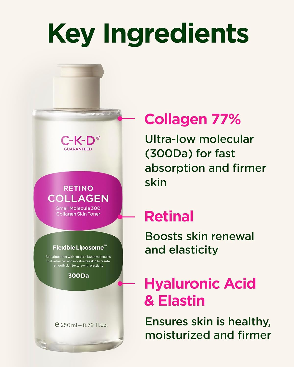 Retino Collagen Skin Toner - Hydrating Korean Toner for Sensitive Skin | 8.79 fl oz