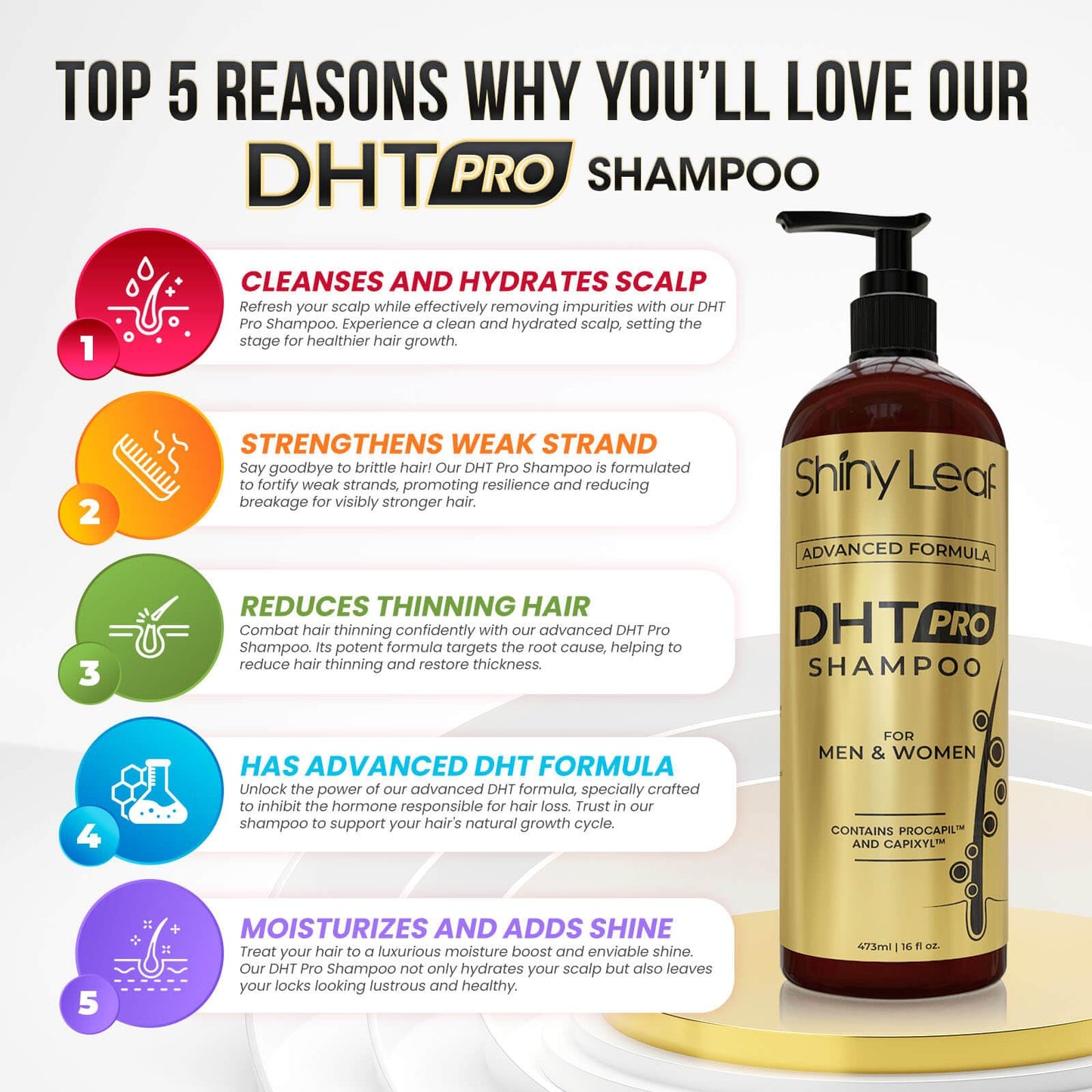 Shiny Leaf DHT Pro Shampoo with Procapil & Capixyl for Thinning Hair, 16 oz