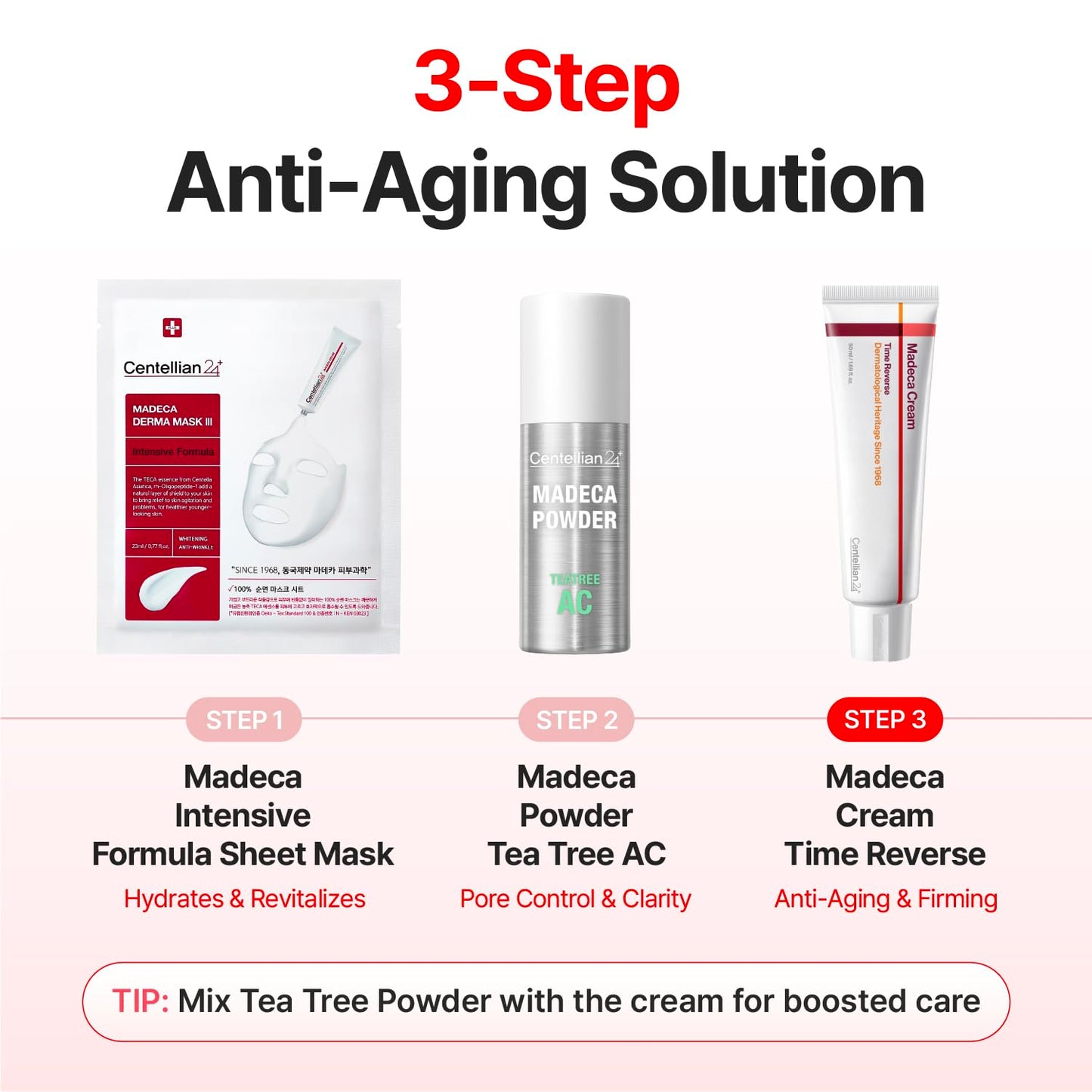 CENTELLIAN 24 Madeca Cream Time Reverse (50ml/1.69fl oz, Pack of 2) Advanced Fast-Absorbing & Nourishing Cream, Hydrates, Reduces Wrinkles, Korean Skin Care, Centella Asiatica