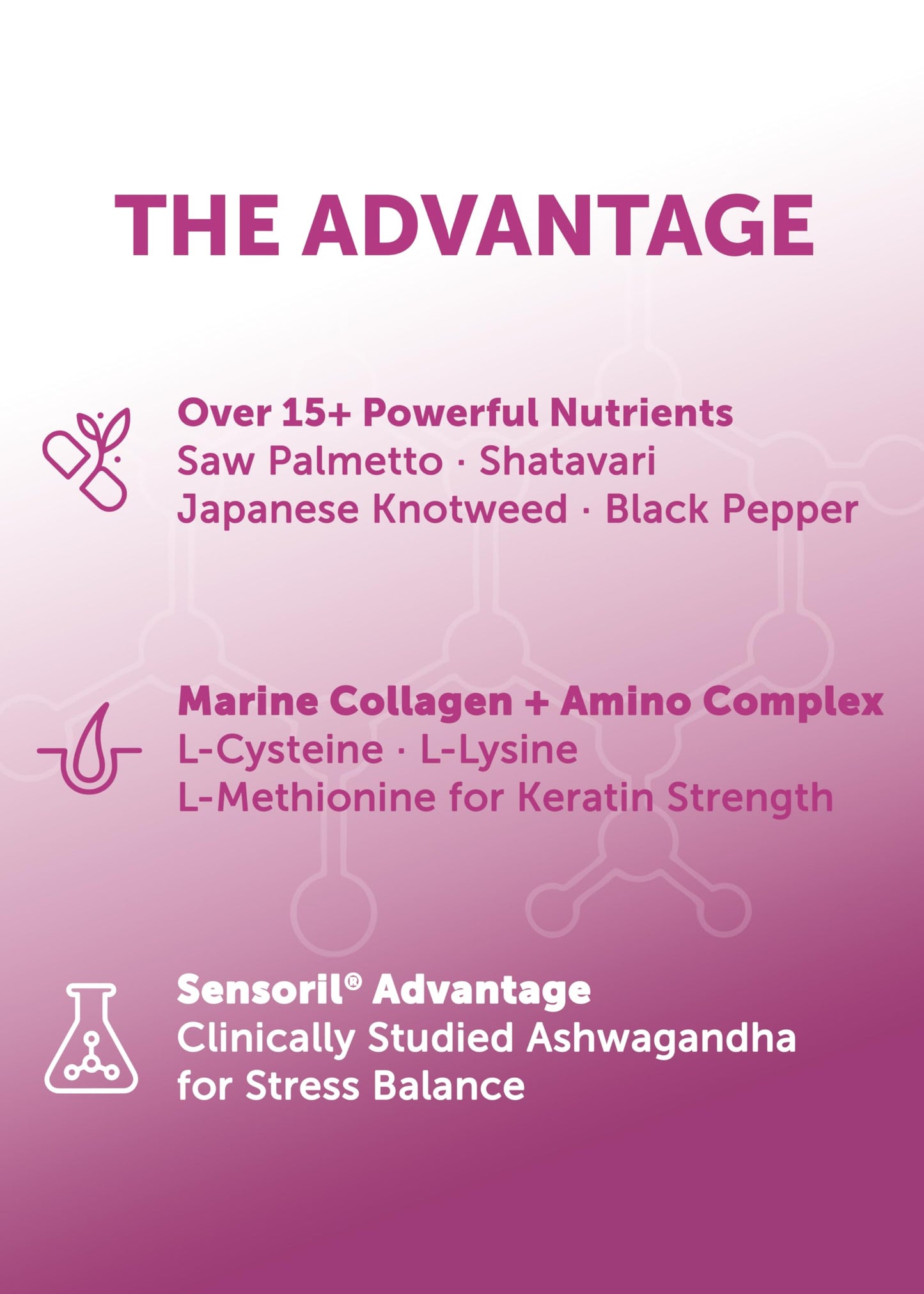 Lunakai USA Made Hair Growth Supplement for Women - Advanced 20 Nutrient with Marine Collagen, Saw Palmetto, Biotin & Keratin - Daily Hair Vitamins for Thicker Strands - 90 Capsules