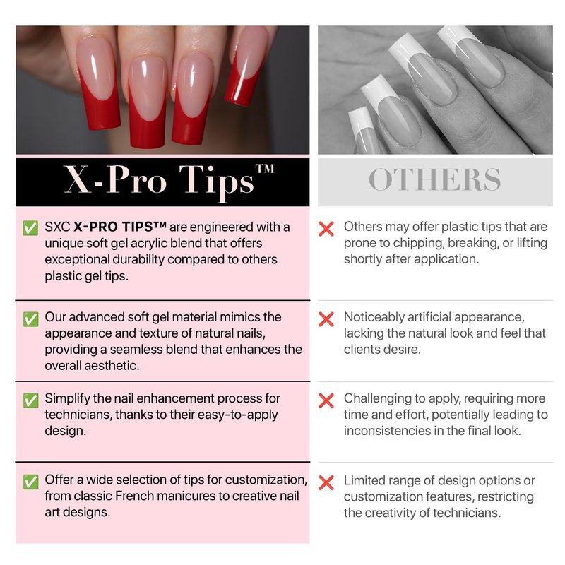 French Tip Press On Nails - Red Series Medium Almond Fake Nails | 150PCS, 15 Sizes, 5 Styles, Beginner-Friendly