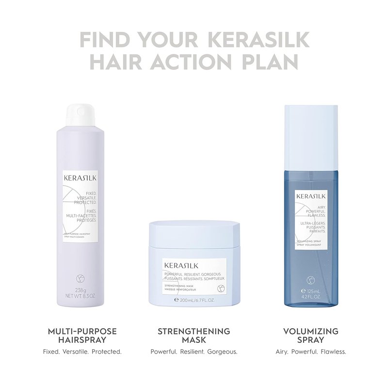 KERASILK Volumizing Styling Foam - Lightweight Formula for Long-Lasting Hold & Body | 150ml