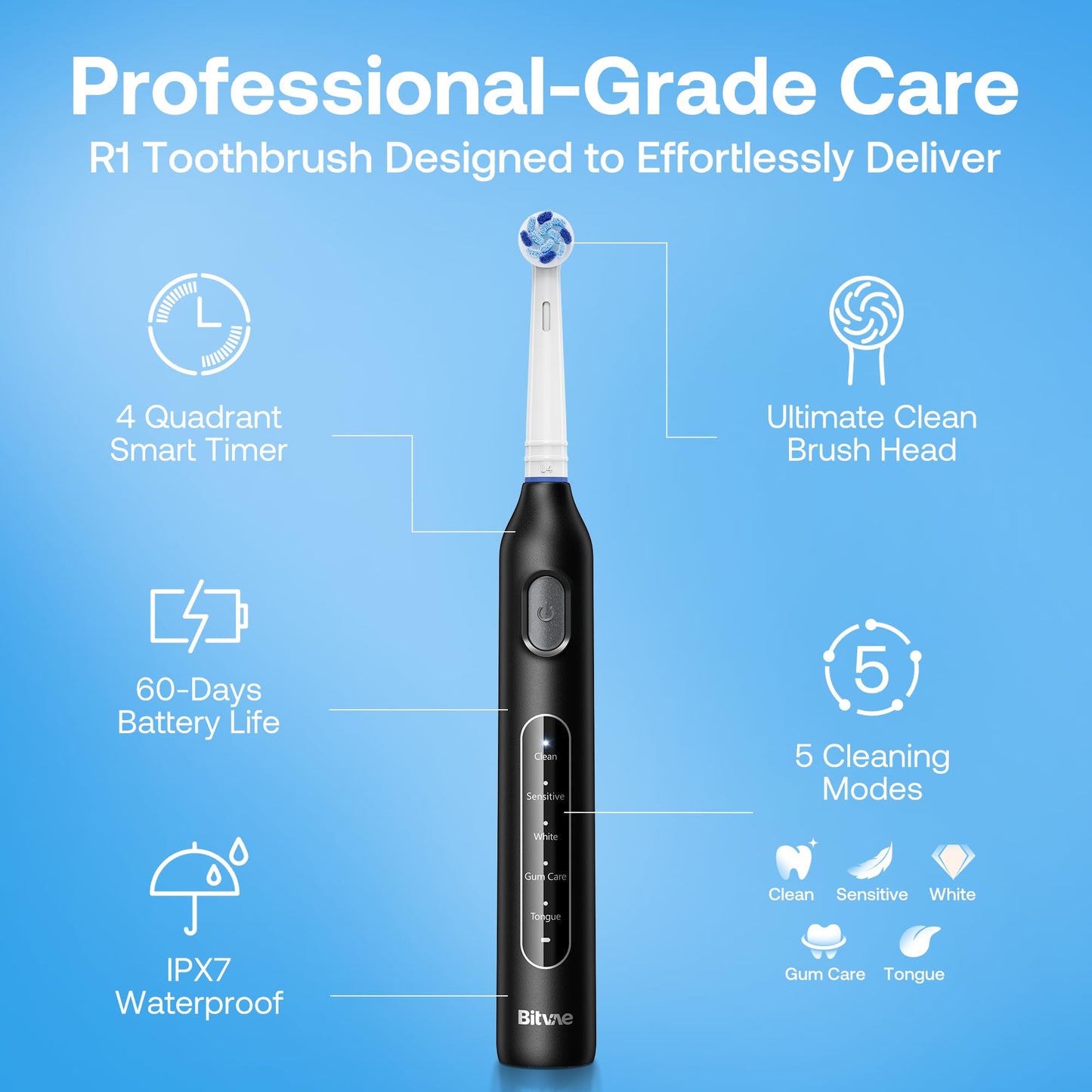 Bitvae Rotating Electric Toothbrush 2 Packs for Adults with Pressure Sensor, Gifts for Men/Women, 5 Modes Rechargeable Power Toothbrush with 8 Brush Heads, Black & White, R2