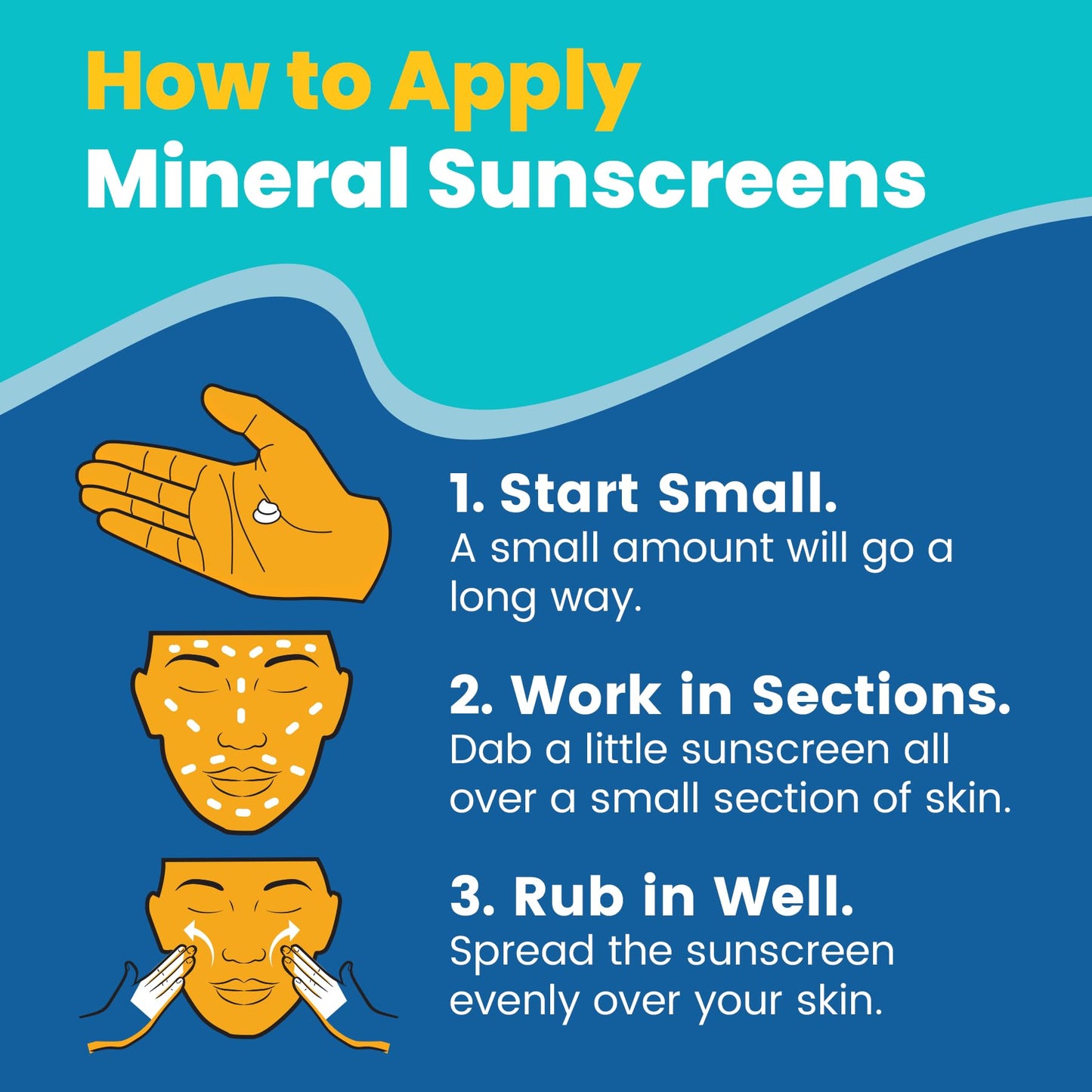 STREAM 2 SEA Every Day Kids Mineral Sunscreen SPF 45 Broad Spectrum — Gentle for Baby | Reef Safe, Biodegradable, EWG Verified | Zinc Oxide, Chamomile & Calendula | Water Resistant 80 Min 2.5 Fl Oz