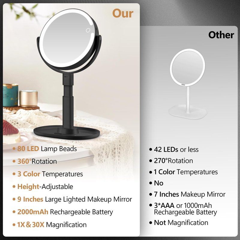 Makeup Mirror with Lights - 30X Magnifying Vanity Mirror | Adjustable Height, 3 Color Modes, 80 LEDs - Black