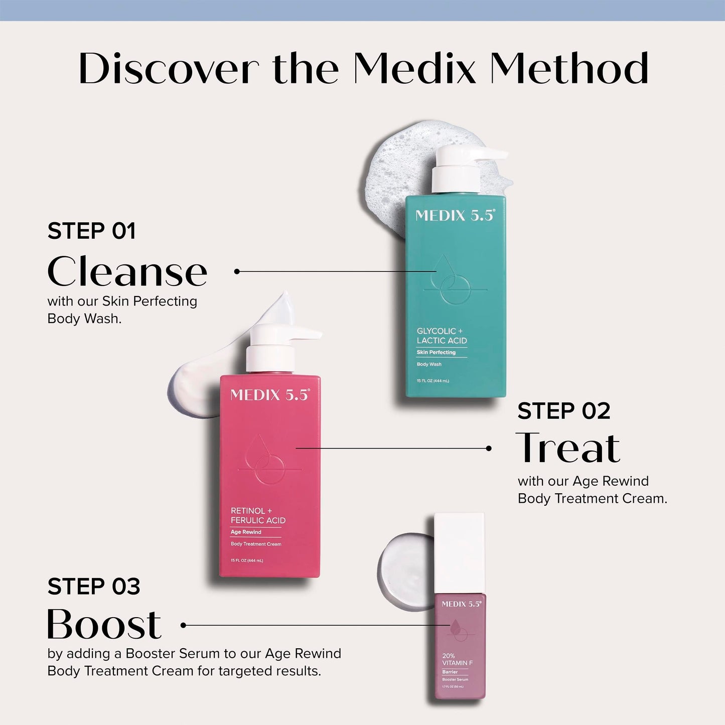 MEDIX 5.5 Exfoliating AHA Glycolic Acid Face & Body Wash Cleanser + Retinol Moisturizing Body Cream Lotion Skin Care 2PC Set | Alpha Hydroxy Acid & Lactic Acid Foaming Face Wash, 2-PC