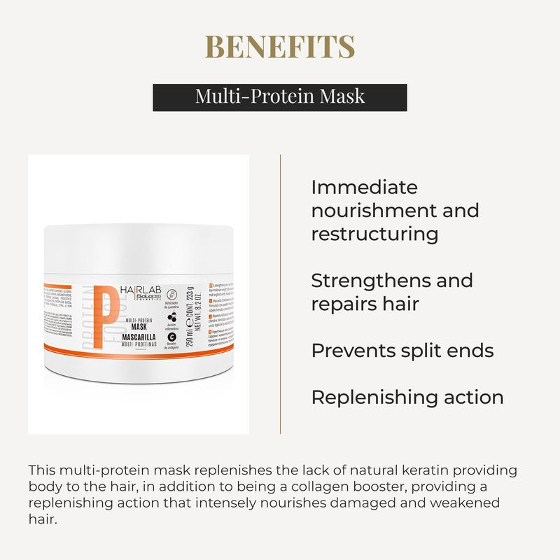 SALERM - Damaged Hair Mask - Multi-Proteins Hair Lab - 250 ml - Helps Replenish Natural Keratin - Adds Volume and Strength - Paraben-Free