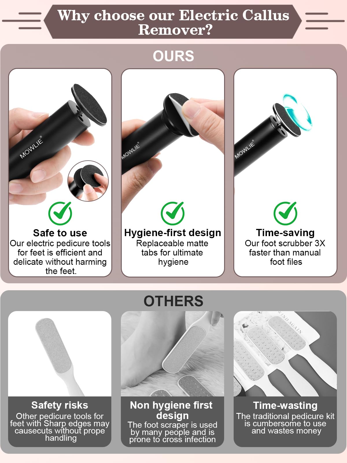 FSA&HSA Electric Foot Callus Removers, Portable Electronic Foot File Pedicure Tools, Electric Callus Remover Kit, Professional Pedi Feet Care Perfect for Dead, Hard Cracked Dry Skin Ideal Gift