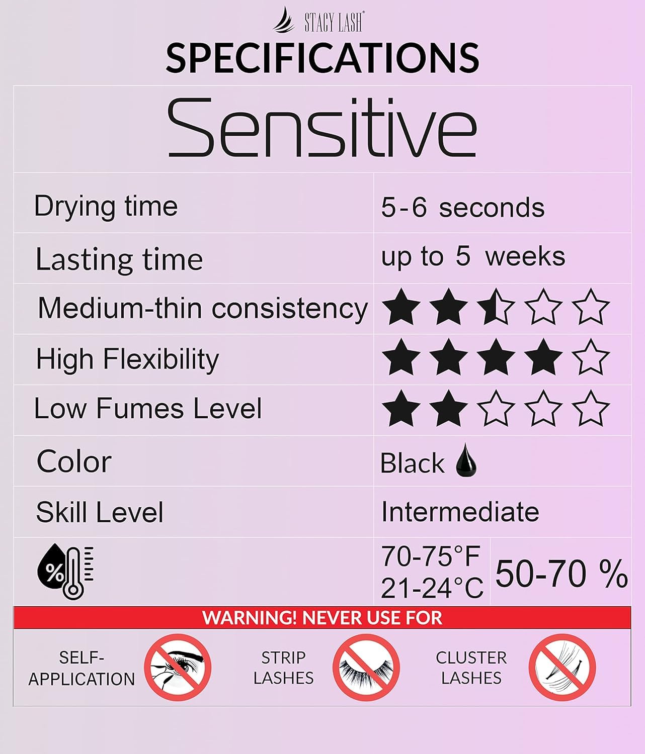 STACY LASH Sensitive Eyelash Extension Glue 0.17fl.oz/5ml / 5-6 Sec Drying time/Retention – 4-5 Weeks/Black Adhesive/Lash Tech Supplies