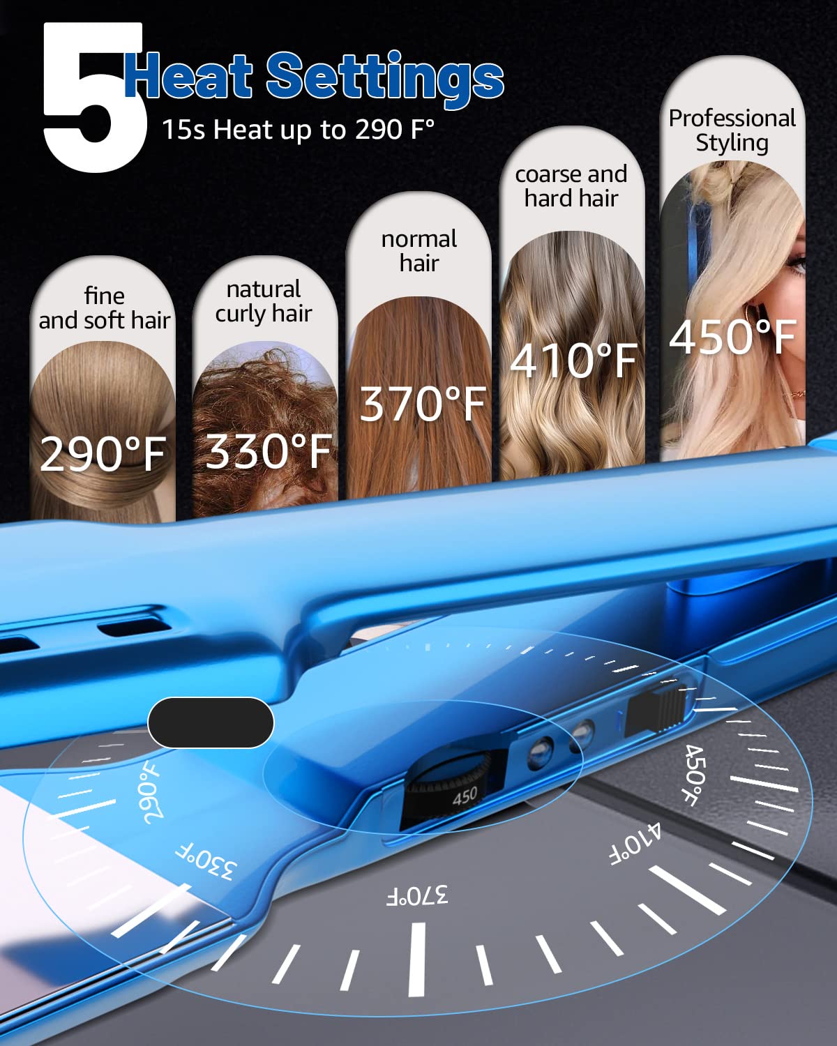7MAGIC Nano Titanium 1.7" Flat Iron Hair Straightener for Thick Hair, Blue