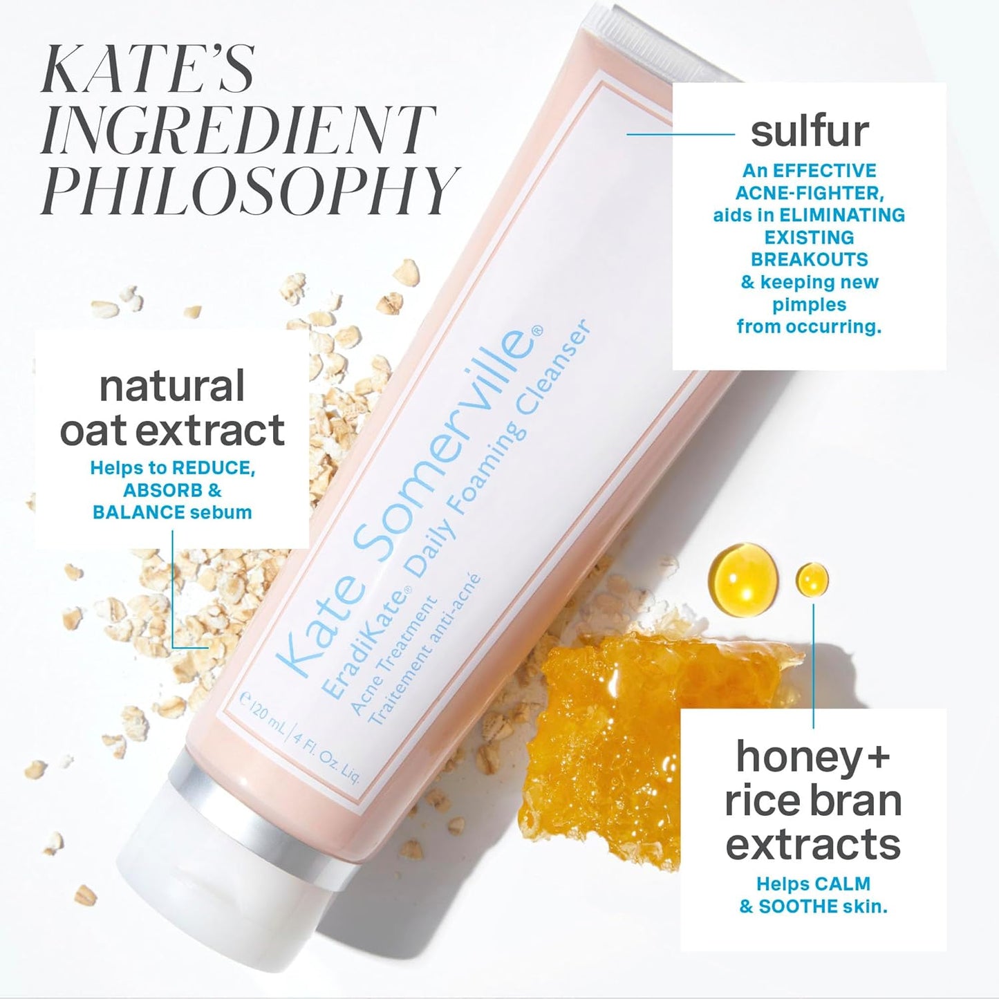 Kate Somerville Acne Treatment Set | EradiKate 3% Sulfur Cleanser & Mega-A Anti-Aging Serum | 4 oz & 1 oz