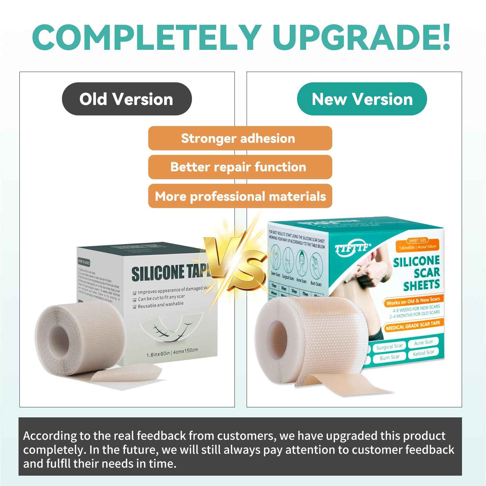 Silicone Scar Tape, Silicone Scar Sheets(1.6"X 120" Roll-3M), Reusable Medical Grade Silicone Tape for Scars, C-Section, Keloid, Acne, Tummy Tuck, Surgical Scars, Light