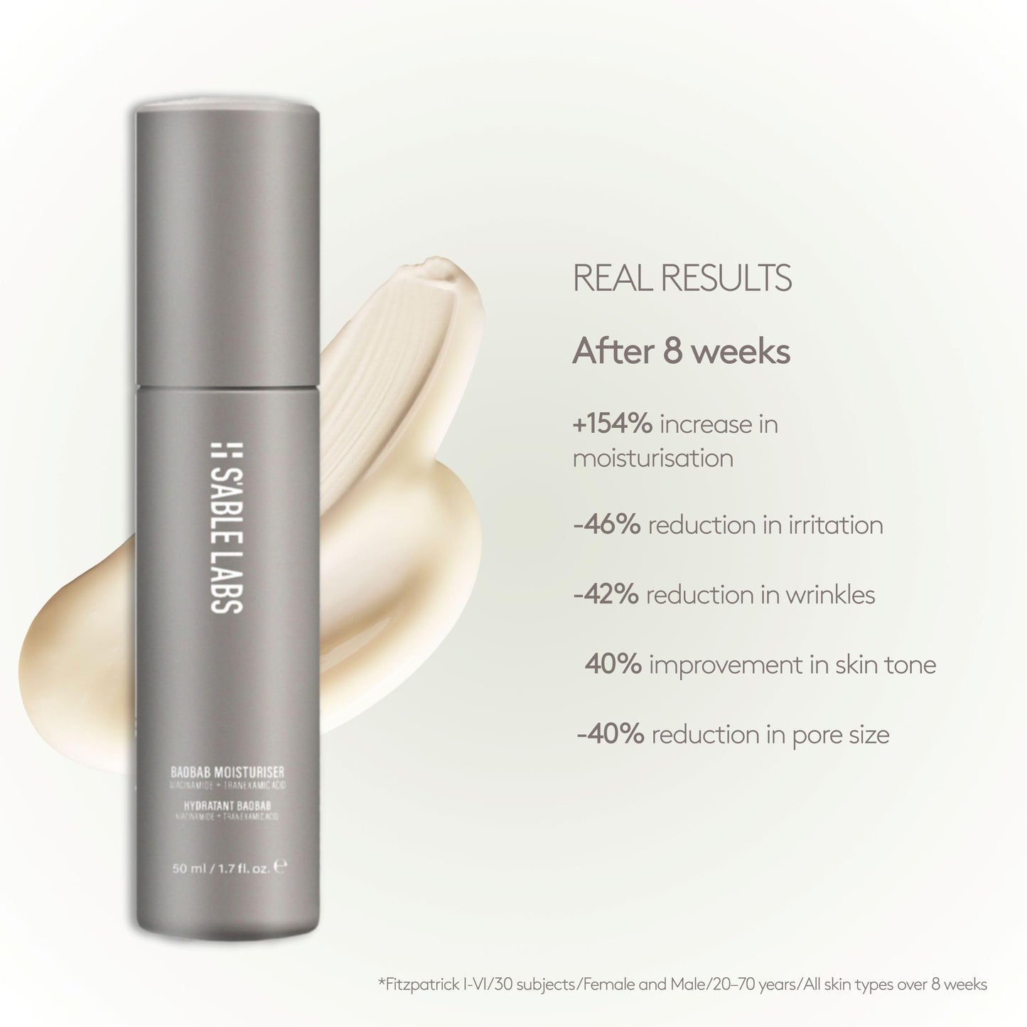 S'ABLE LABS - Baobab Moisturizer | Replenish, Rejuvenate, Restore | Niacinamide + Tranexamic Acid | Melanin-Inclusive Skincare (50 mL | 1.7 fl oz)