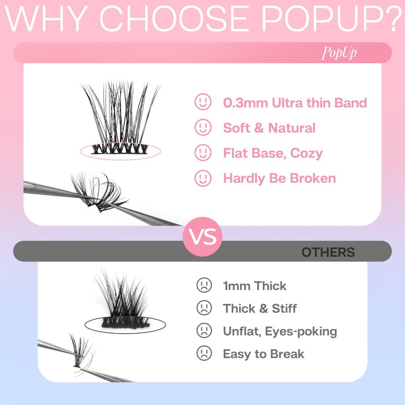 POPUP Lash Clusters Cluster Eyelash Extensions 168Pcs D Curl Natural Wispy Eyelash Clusters Mega Volume Reusable Individual Lashes Super Thin Band and Soft (703, 10-16MIX)