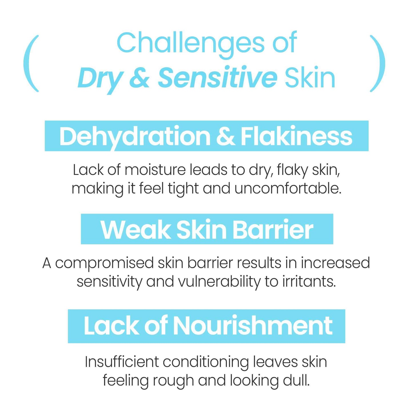 Types Lab Hydration Barrier 96+ Serum | Hydrating Serum w/Beta-Glutan, Panthenol & Ceramides | Skin Barrier Repair Moisturizer K Beauty Serum for All Skin Types (50ml, 1.69 fl oz)