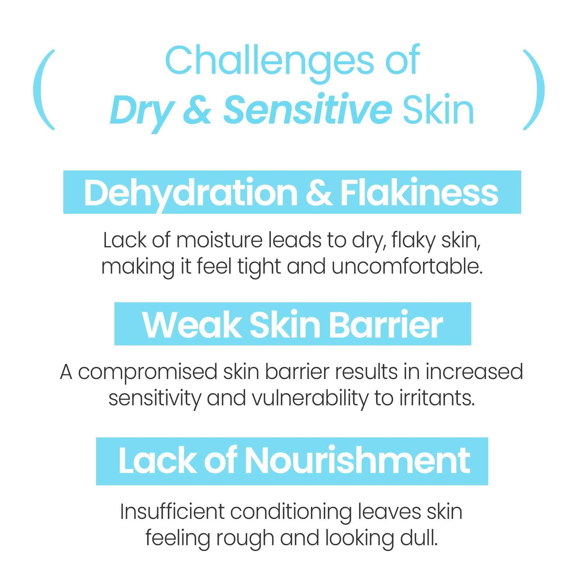 Types Lab Hydration Barrier 96+ Serum | Hydrating Serum w/Beta-Glutan, Panthenol & Ceramides | Skin Barrier Repair Moisturizer K Beauty Serum for All Skin Types (50ml, 1.69 fl oz)