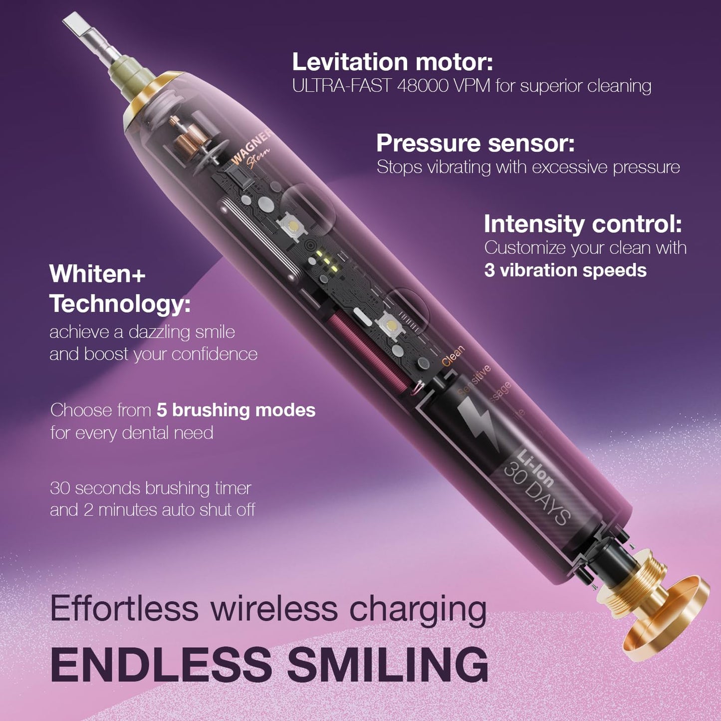 Wagner Stern WHITEN+ Electric Toothbrush, 48,000 VPM, Pressure Sensor, 5 Modes, 8 Brush Heads, Travel Case