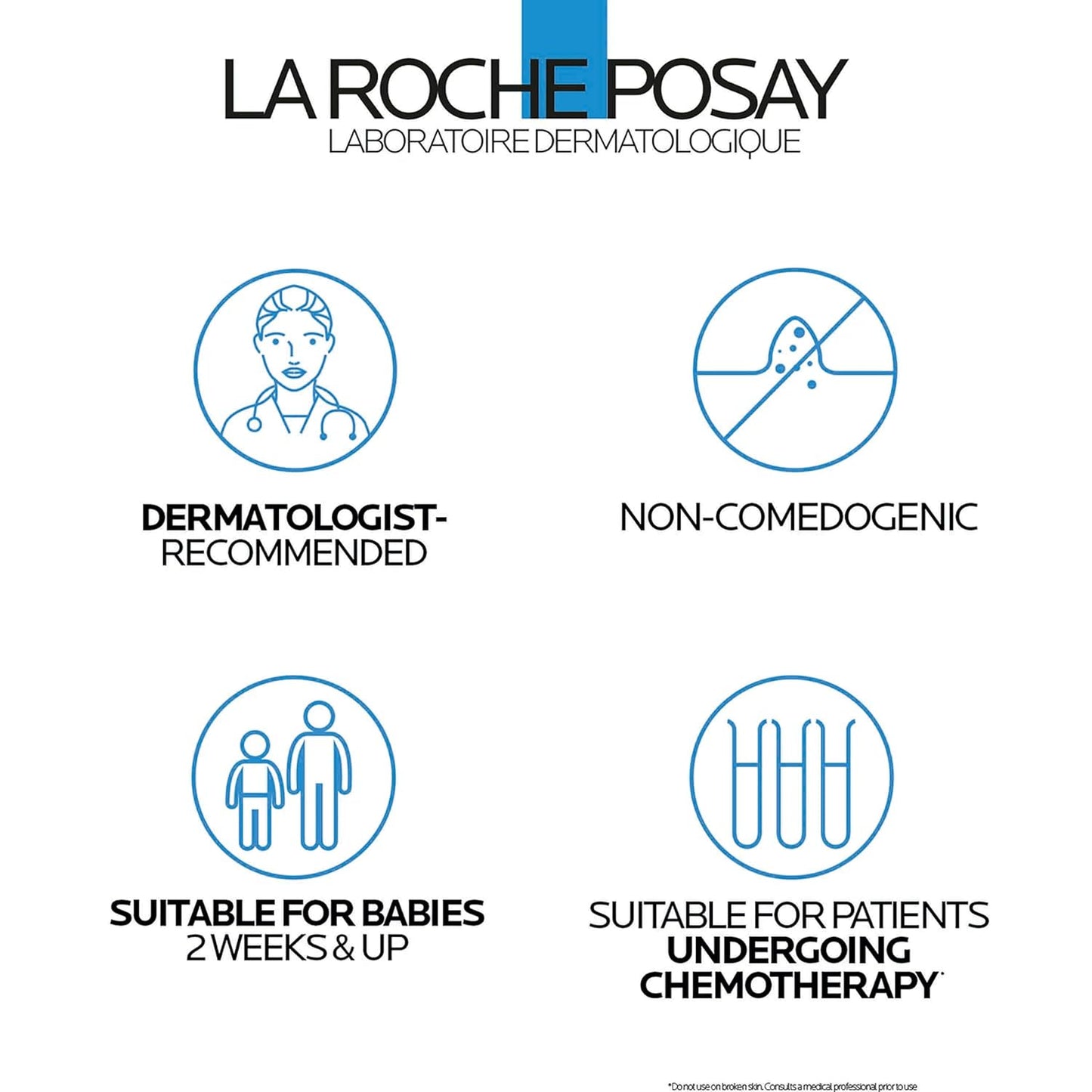 La Roche-Posay Lipikar AP+ Gentle Foaming Cleansing Oil - 400ML | Niacinamide Formula for Face & Body Hydration