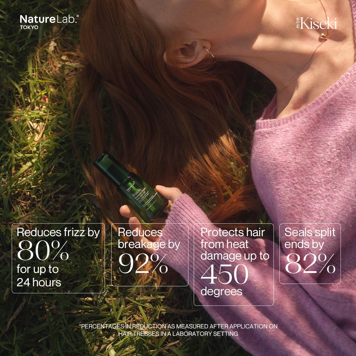 NatureLab.TOKYO Kiseki Molecular Repair Mizu Hair Oil: Weightless Hydrating Hair Serum-Oil – Smooths & Shines Like Glass, Reduces Frizz, Seals Split Ends, Improves Texture, 1.25 oz