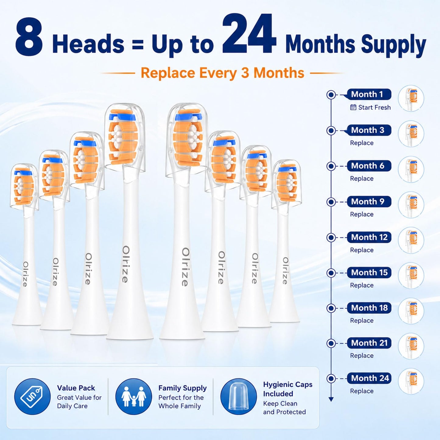 Replacement-Heads for Philips-Sonicare,Toothbrush-Heads for Sonicare Brushes Replacement A3 C2 C3 G2 G3 Click-On Handle,Medium Bristles Electric-Toothbrush-Heads,8 Pack