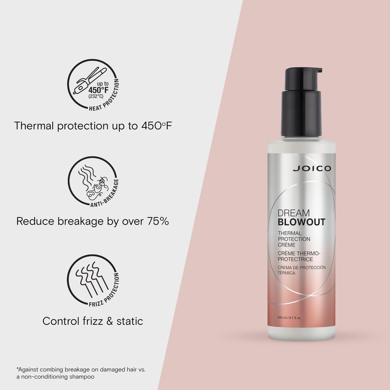 Joico Dream Blowout Thermal Protection Crème | For Most Hair Types | Thermal Heat Protection | Control Frizz & Static | Faster Drying Time | Humidity Protection | Reduce Breakage | 6.7 Fl Oz