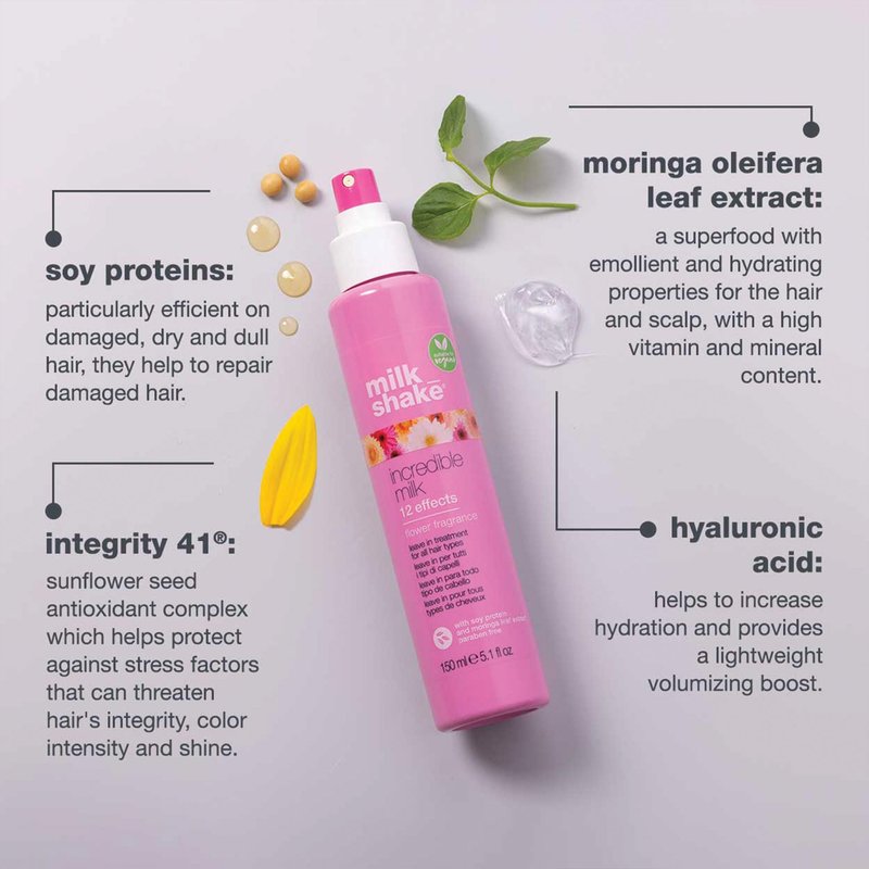 milk_shake incredible milk flower fragrance | multi-functional leave-in treatment for color-treated hair | detangles, softens, strengthens & protects with soy protein & hyaluronic acid, 5.1 fl oz