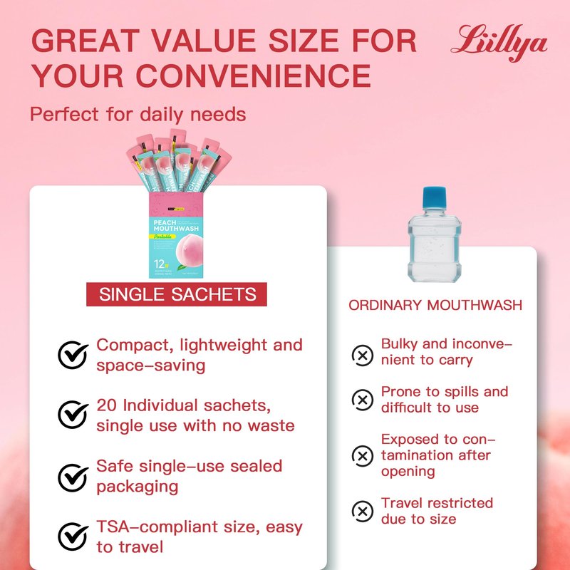 Liillya Mouthwash Travel Size Packets, Individual Portable Mouthwash Alcohol Free, Peach Mint Flavor, Mouth Wash for Adults, Fresh Breath, Oral Care, Teeth & Gum Health, TSA Compliant, 20 Packs
