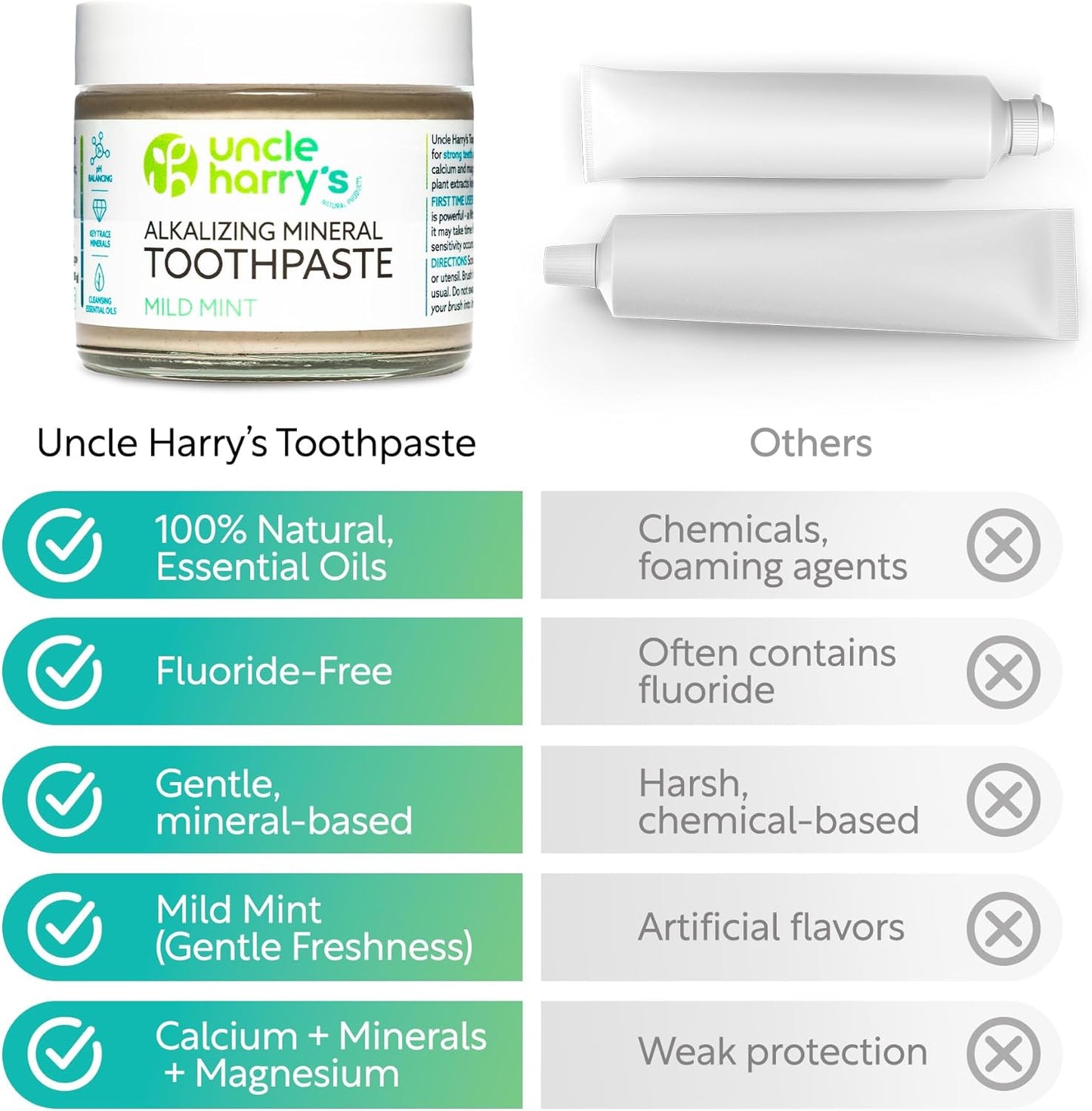 Mild Mint Remineralizing Toothpaste - Natural Whitening & Breath Freshening | Vegan, Fluoride-Free, 3 Oz (4 Pack)