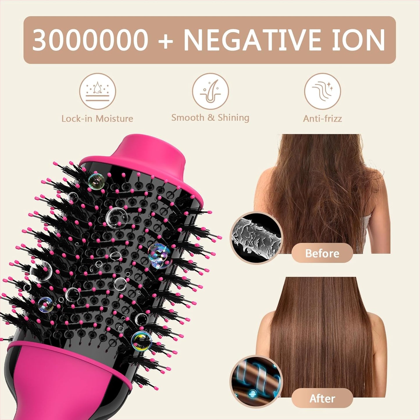 Umeely Hair Dryer Brush - 4-in-1 Volumizer & Straightener with Negative Ion Technology | Anti-Frizz Ceramic Barrel